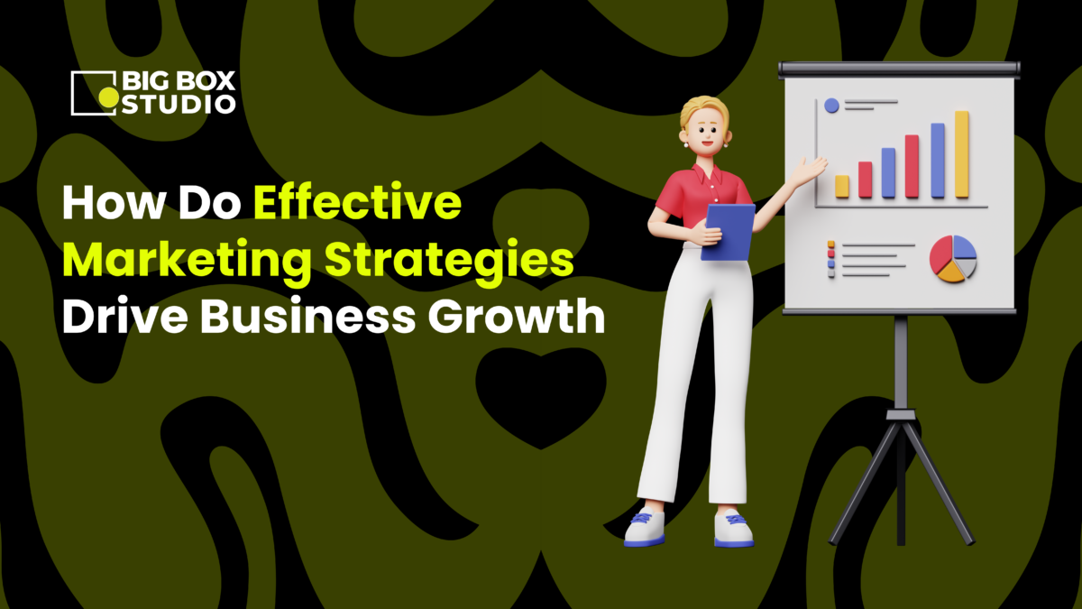 How Do Effective Marketing Strategies Drive Business Growth
